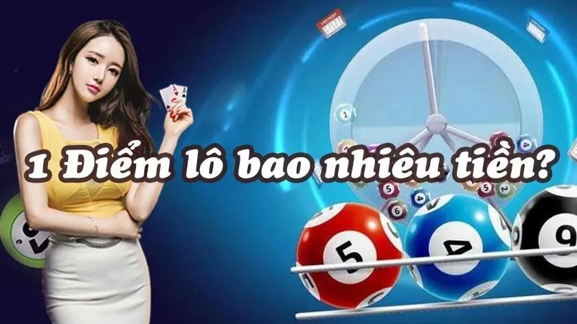 Tìm hiểu về 1 điểm lô bao nhiêu tiền Tìm hiểu về 1 điểm lô bao nhiêu tiền