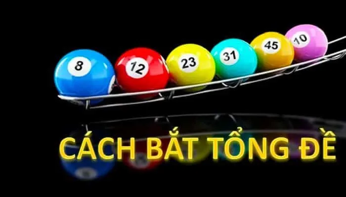 Tổng đề là gì? Có những loại tổng đề nào hiện nay trên thị trường? Tổng đề là gì? Có những loại tổng đề nào hiện nay trên thị trường?
